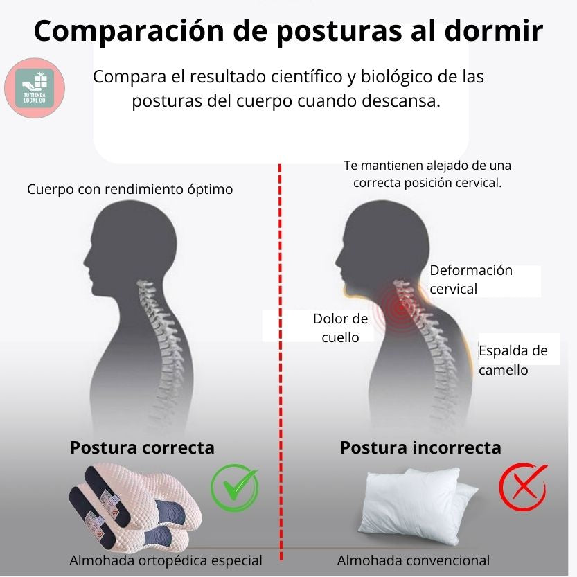 Almohada Ergonómica