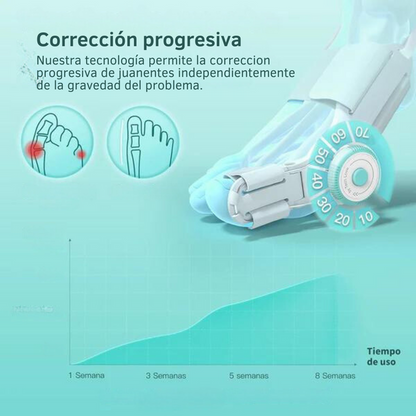 2x1 Corrector de juanetes