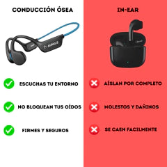 AURICULARES PRO DE CONDUCCION OSEA + ENVIO GRATIS !