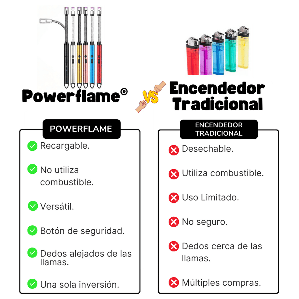ENCENDEDOR ELECTRICO RECARGABLE USB.🌟🌟🌟🌟🌟